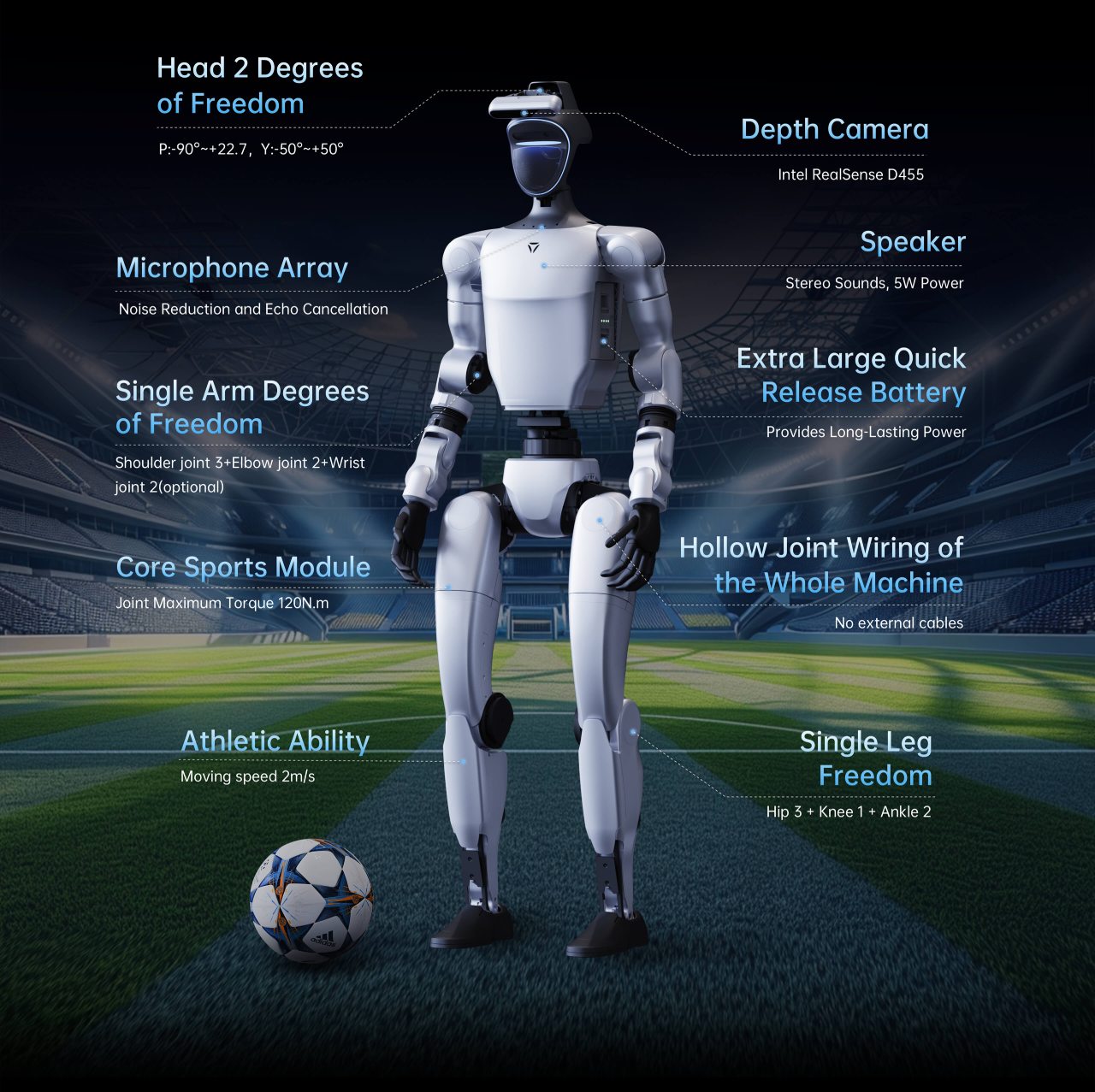 Unitree G1 COMP Humanoid Robot