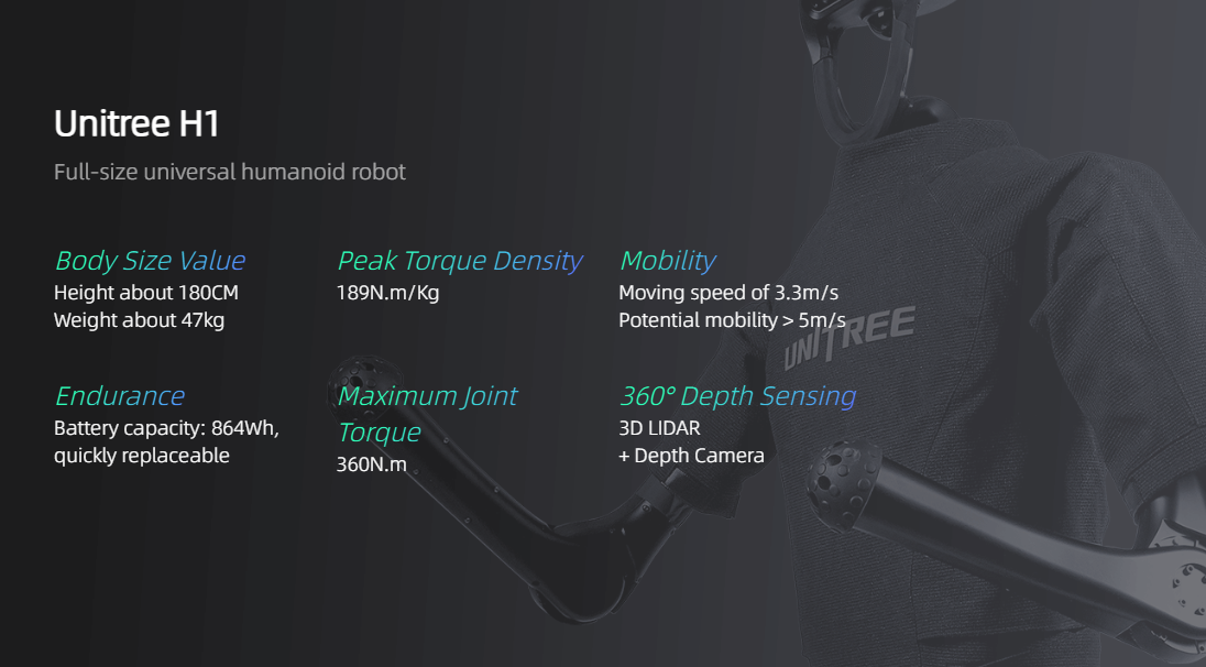 Unitree H1 Humanoid Robot