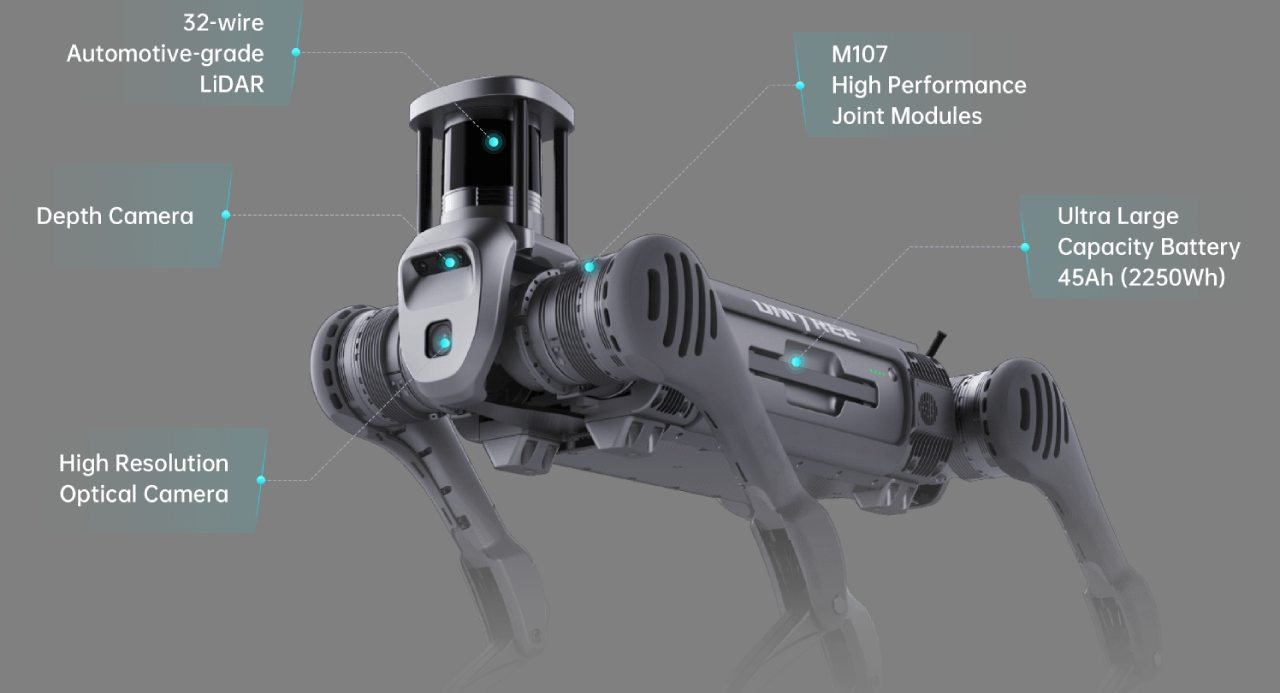 Unitree B2 Robot Dog