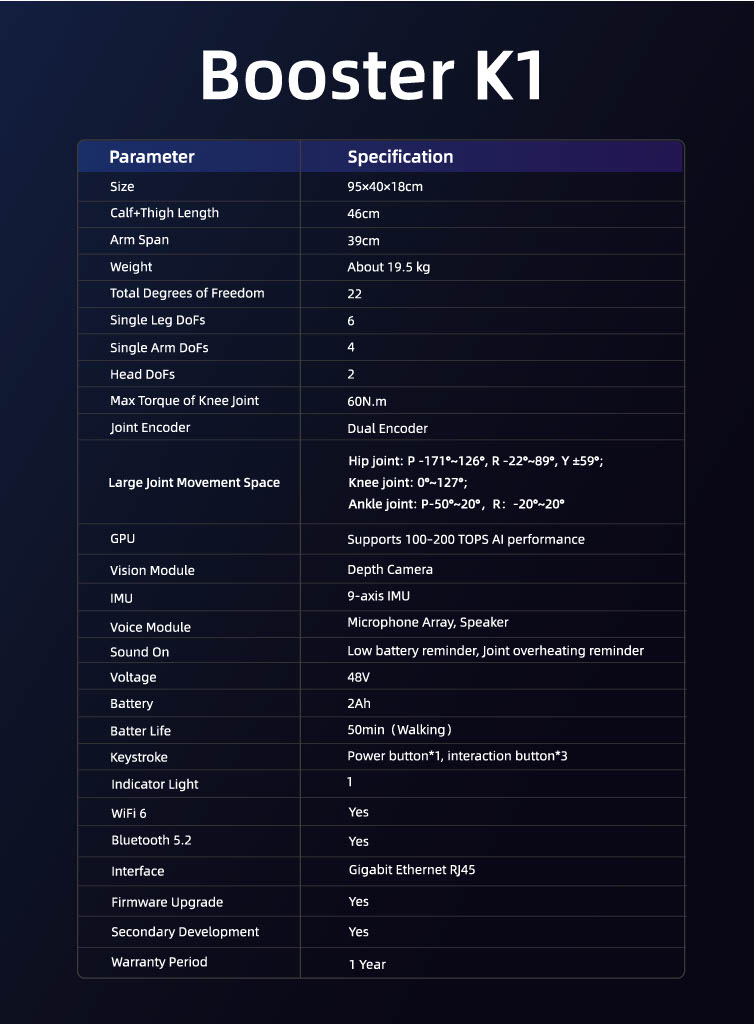 Booster Robotics K1 Humanoid Robot