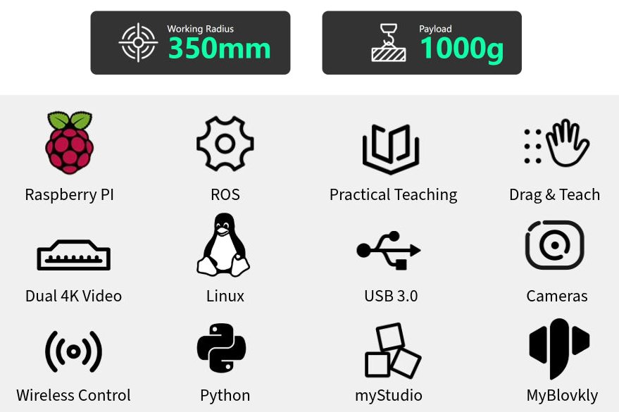 Elephant Robotics myCobot 320 Robot Arm