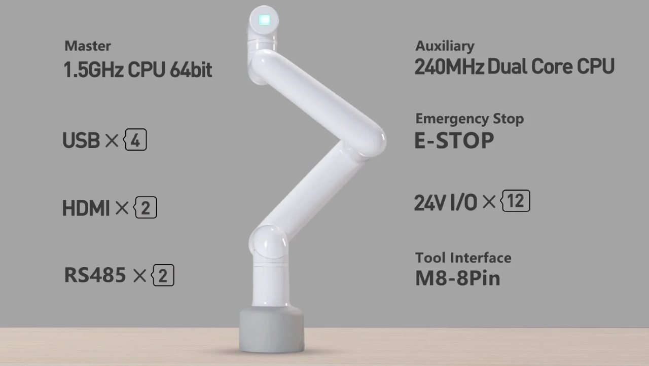 Elephant Robotics myCobot Pro 630 Robot Arm