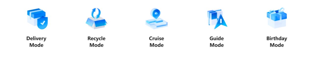 Pudu Robotics BellaBot Pro Commercial Delivery Robot