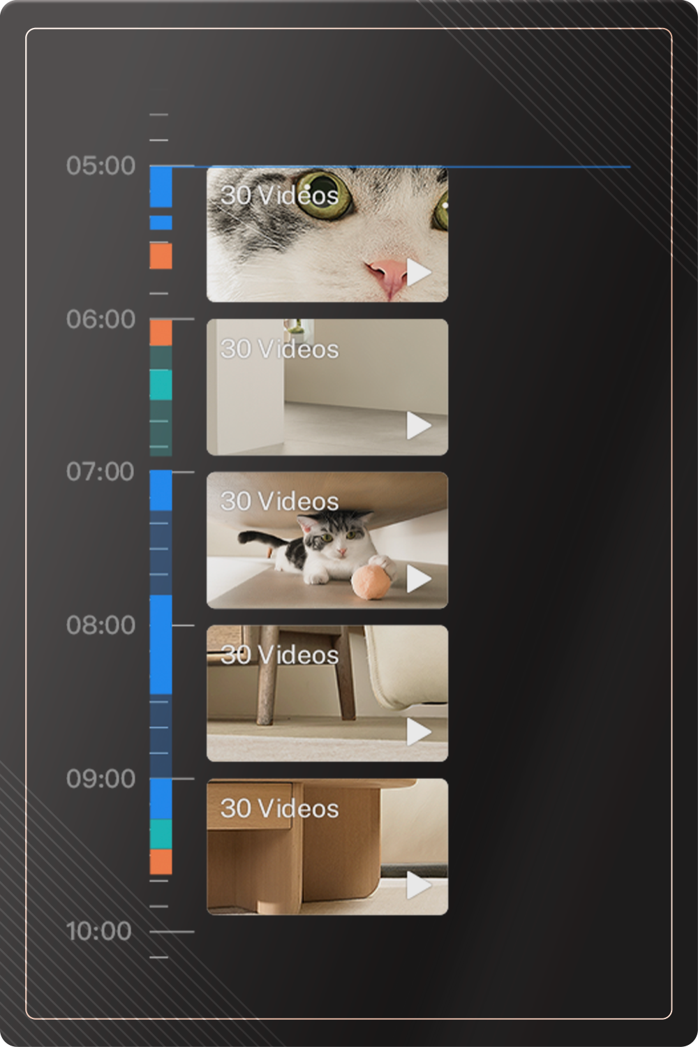 Enabot ROLA Mini Pet Companion Robot