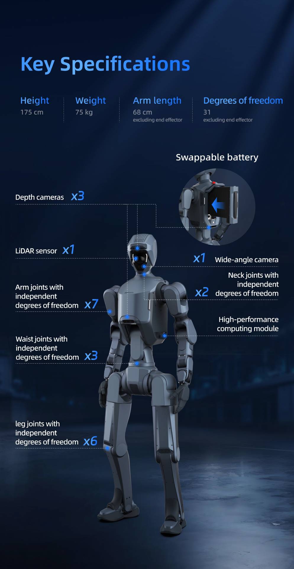 DEEPRobotics DR02 Embodied AI Humanoid Robot