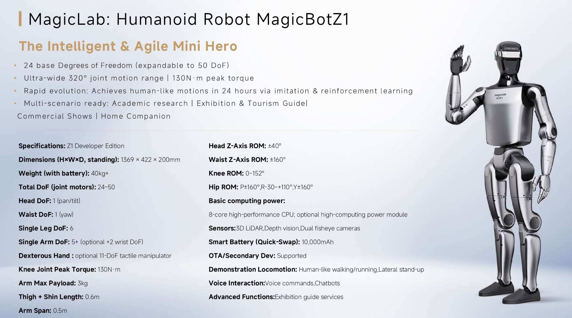 MagicLab MagicRobot Z1 V1 Humanoid Robot