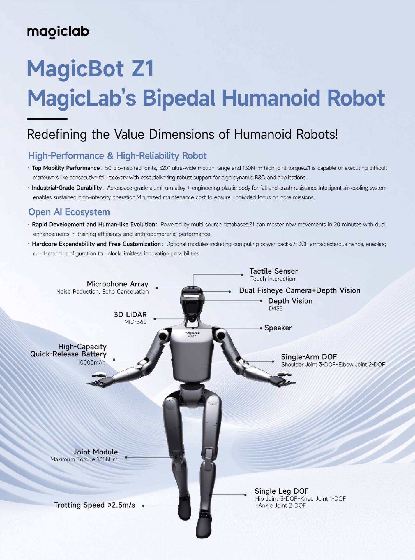 MagicLab MagicRobot Z1 V1 Humanoid Robot