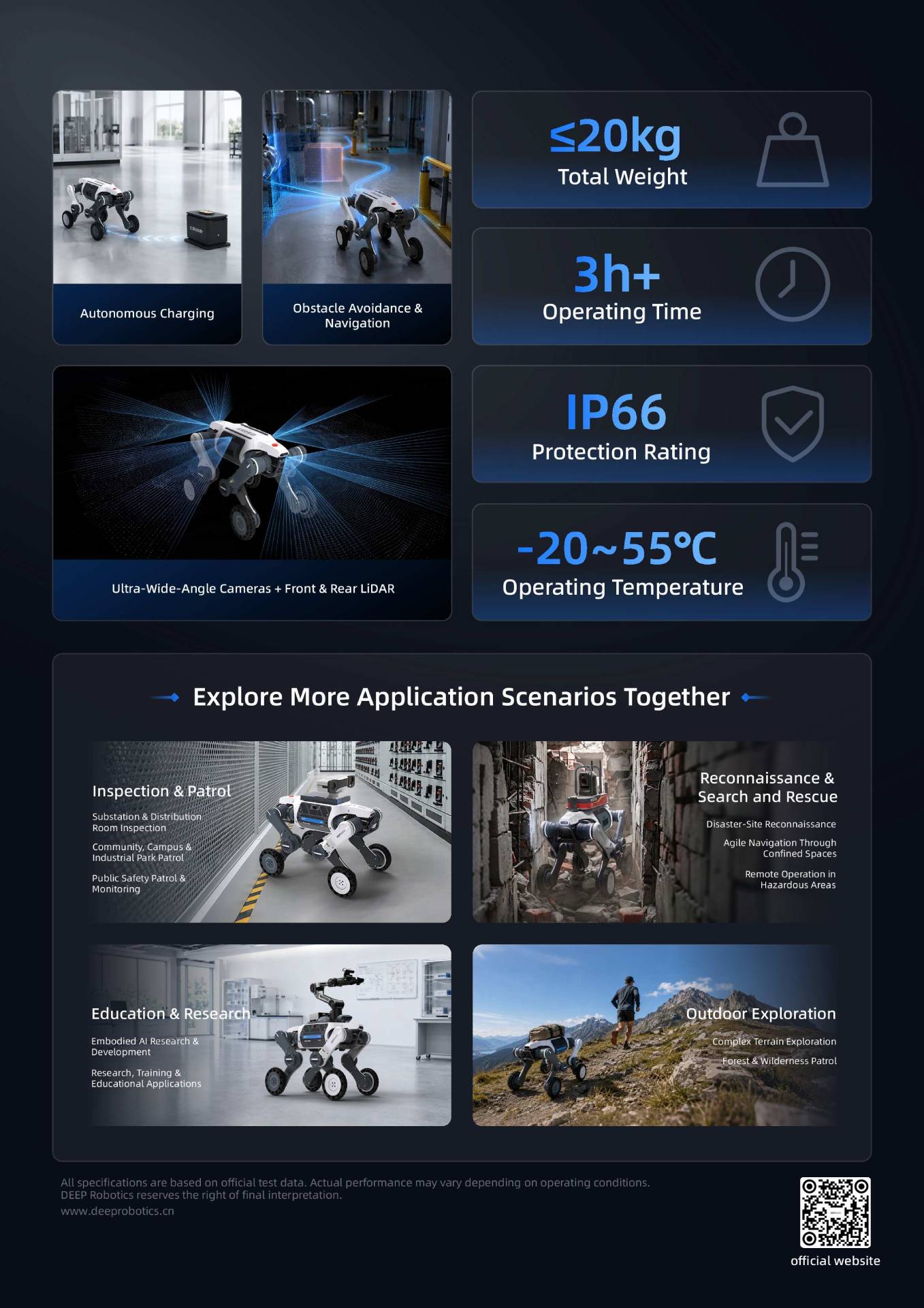 DEEPRobotics Lynx S10 All-Terrain Quadruped Robot Dog